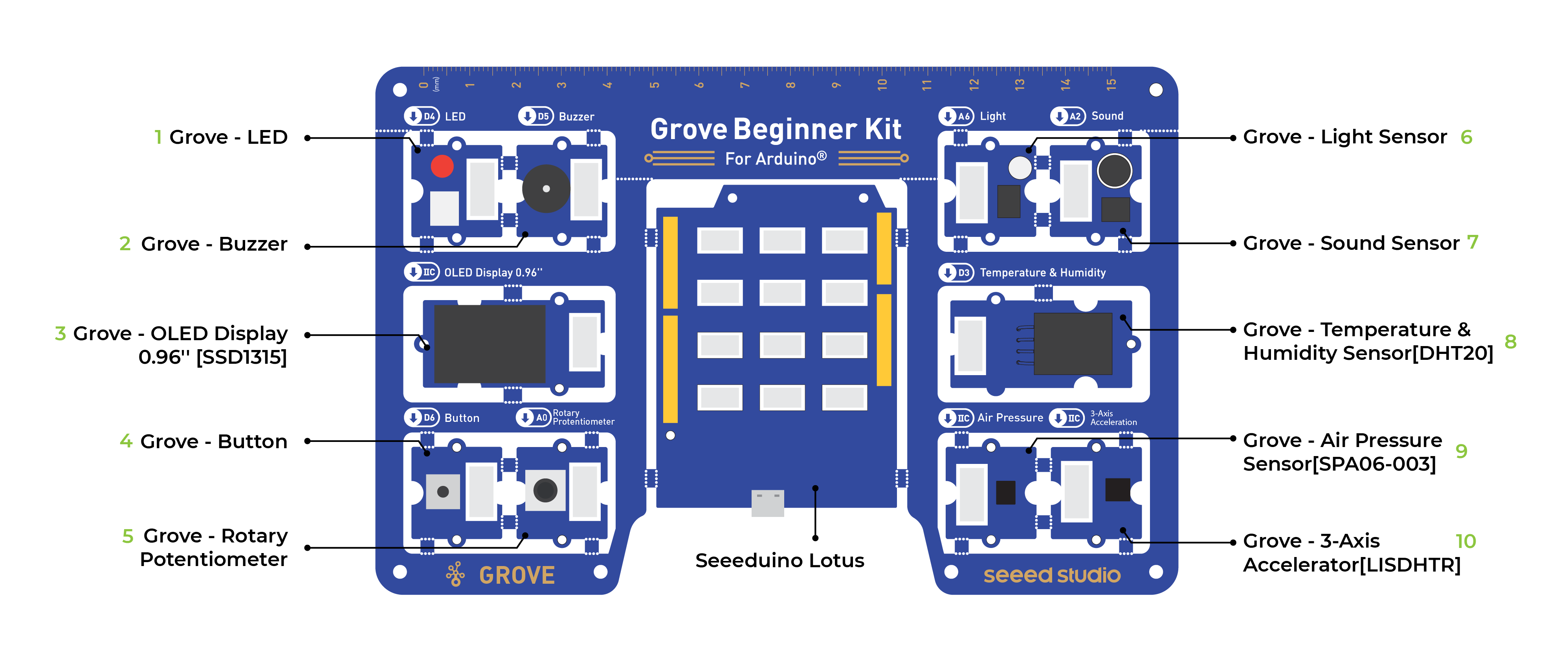 Grove Arduino Board